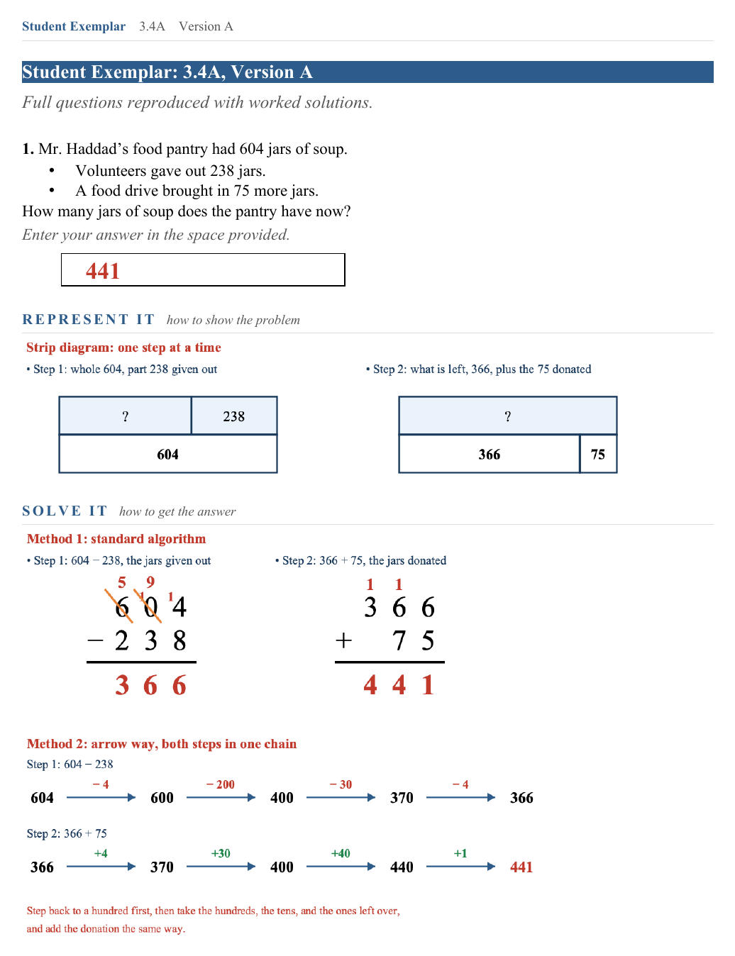 The Student Exemplar page for question 1: A food pantry had 604 jars of soup. Volunteers gave out 238 jars, and a neighbor donated 75 more. How many jars does the pantry have now? The correct answer is marked, and the question is worked out underneath.