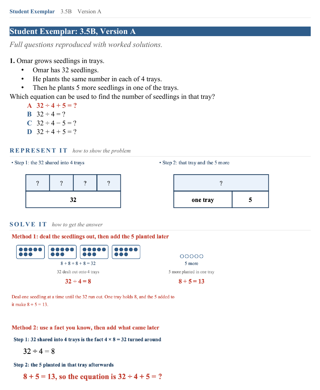 The Student Exemplar page for question 1: Omar has 32 seedlings and plants the same number in each of 4 trays. Then he plants 5 more in one of the trays. Which equation finds how many seedlings are in that tray? The correct answer is marked, and the question is worked out underneath.